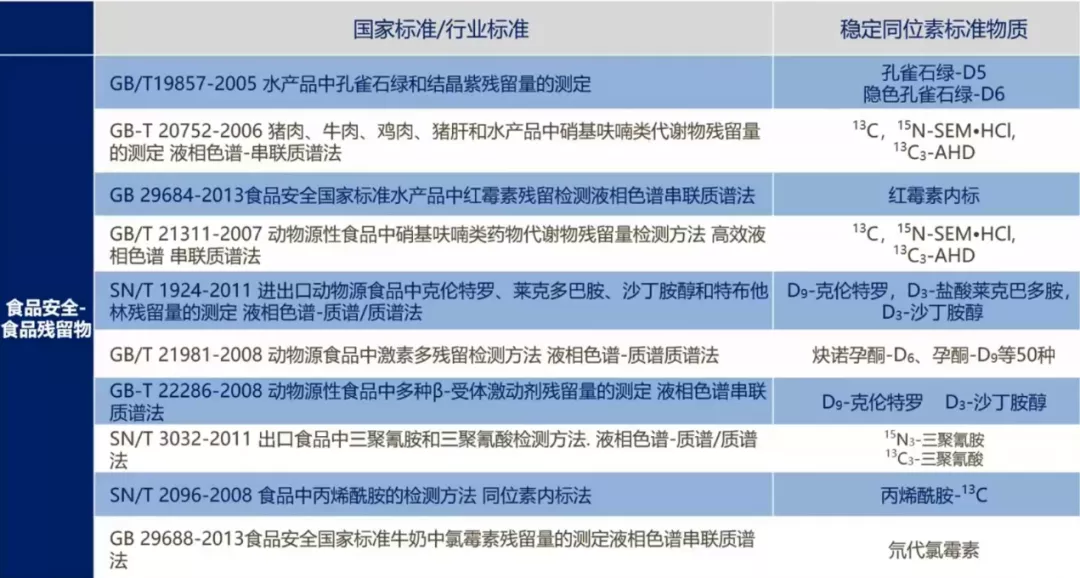 圖片 圖片