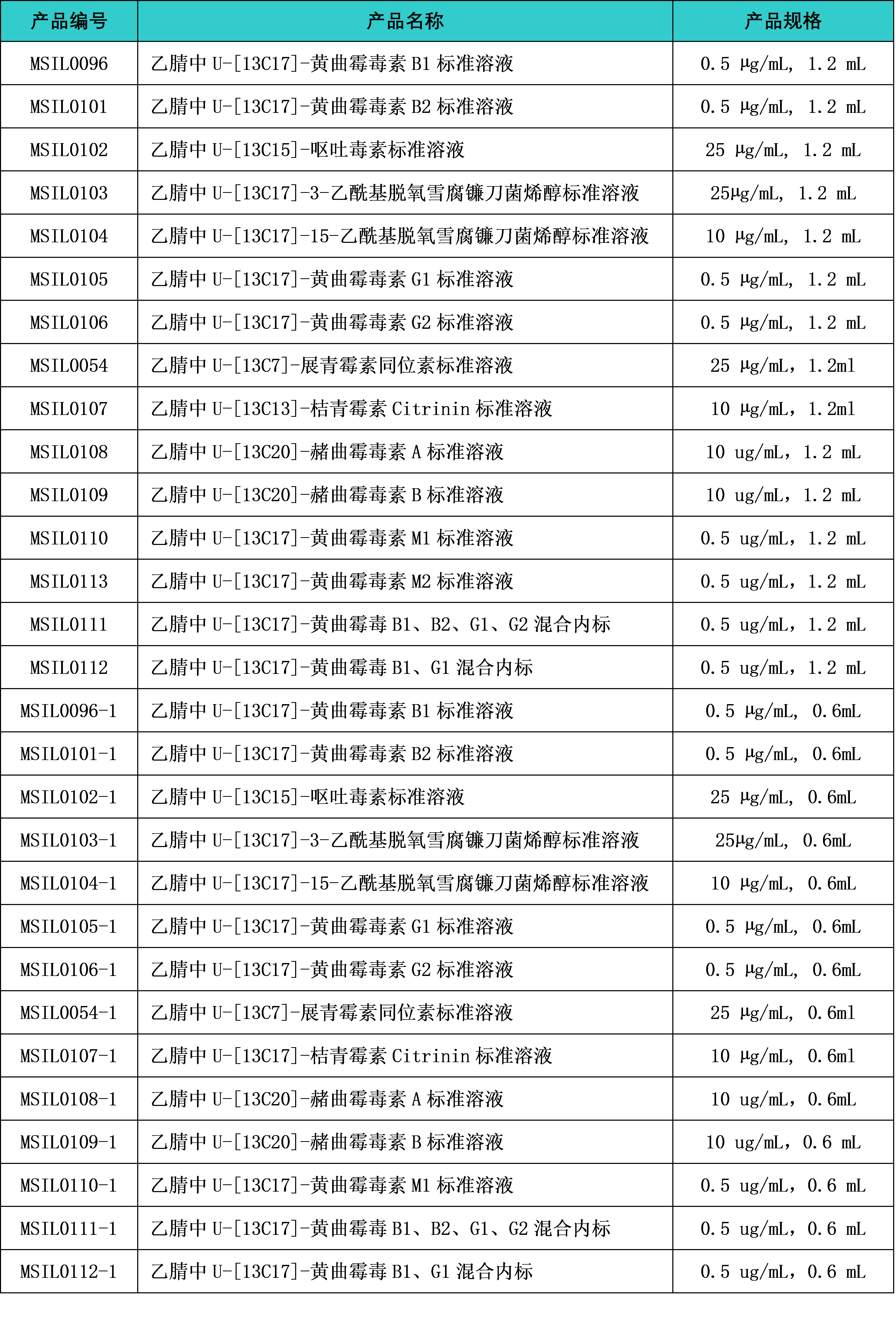 圖片 圖片
