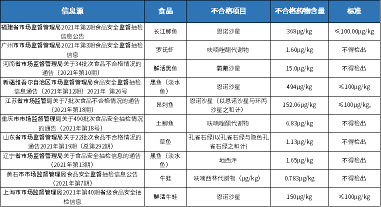圖片 圖片