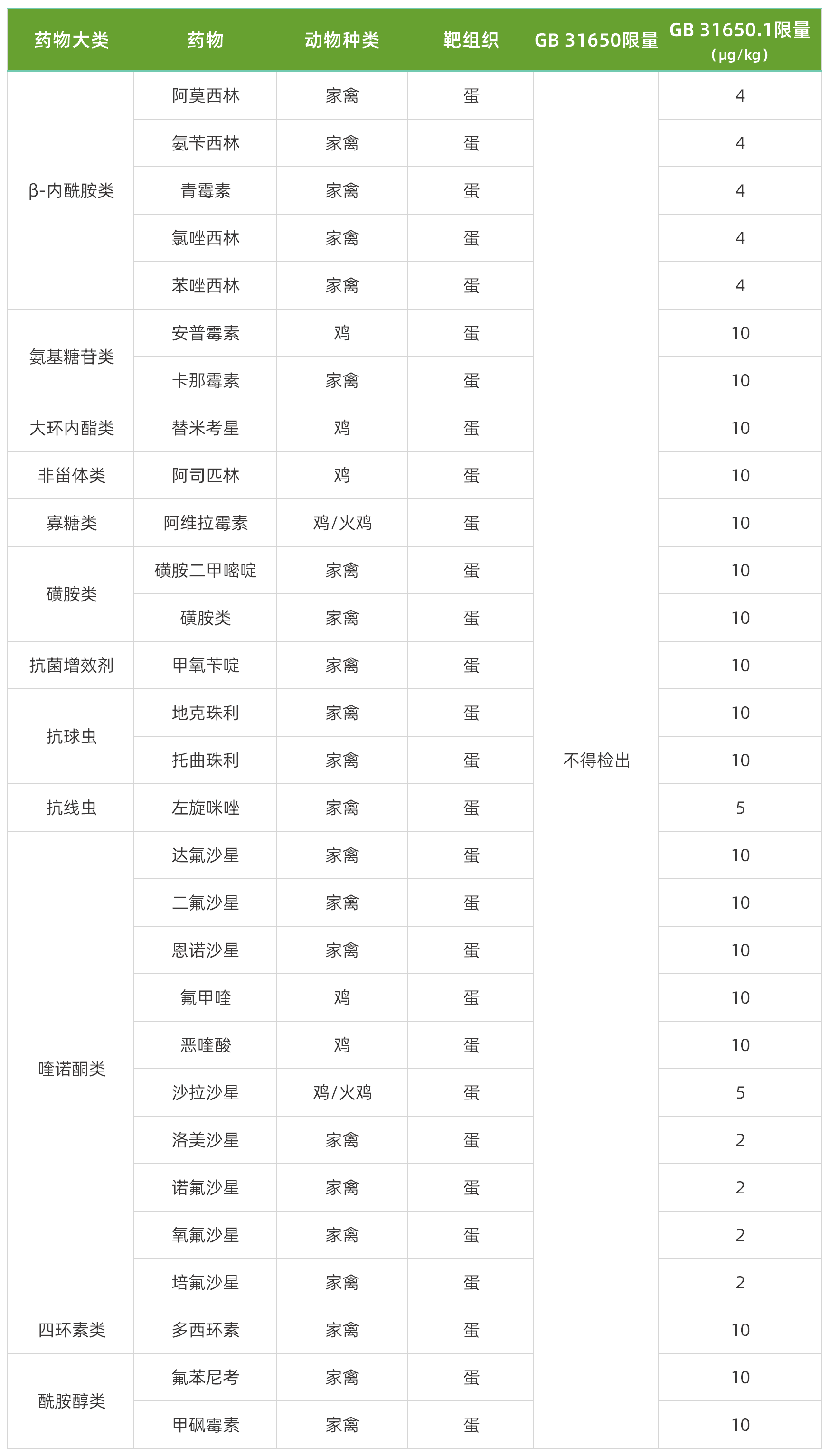 0130王瀅表格(2).png 0130王瀅表格(2).png