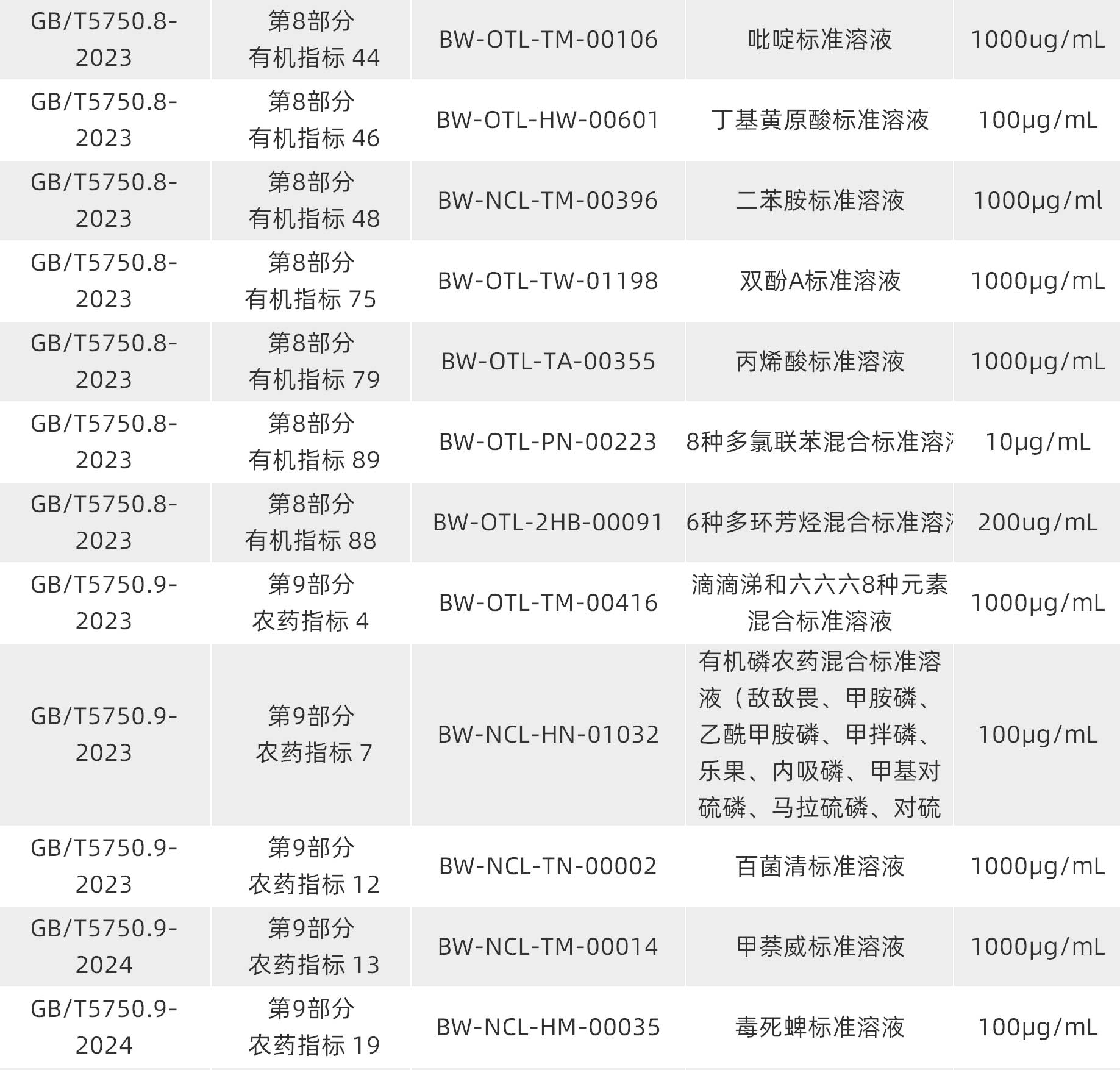 工作簿1_Sheet2_05.jpg 工作簿1_Sheet2_05.jpg