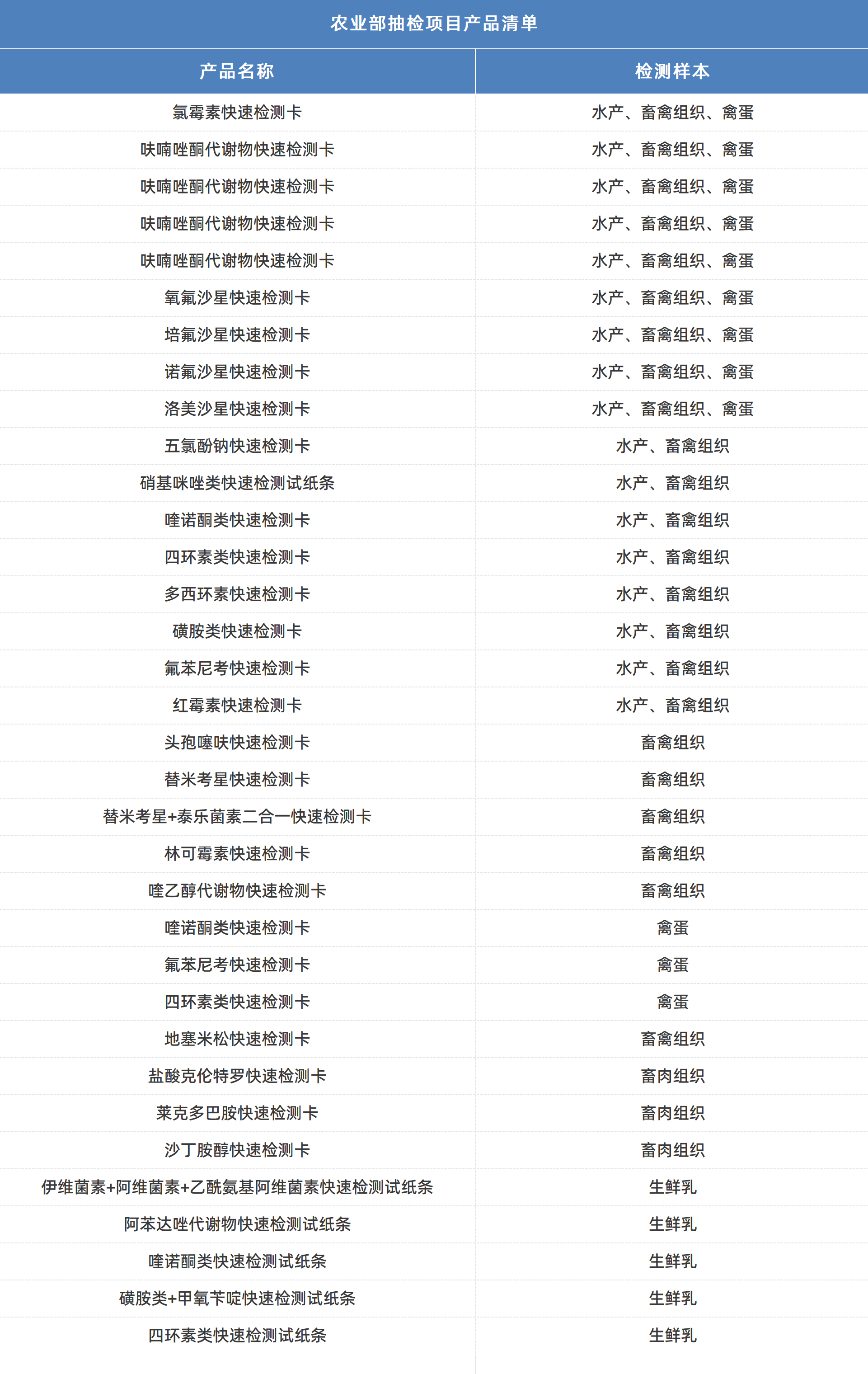 x抽檢.jpg x抽檢.jpg