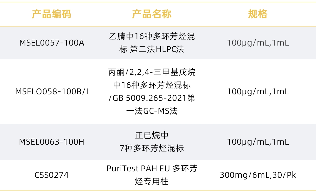 黃標(biāo).png 黃標(biāo).png